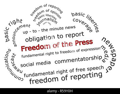 La liberté de la presse - illustration wordcloud Banque D'Images