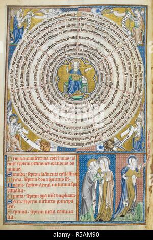 La roue des Sevens. Psautier de Robert de Lisle. [Angleterre Londres ?] ; vers 1310. [Ensemble] Diagramme folio de 7 cercles concentriques avec des inscriptions, chacun divisé en 7 segments radiaux.Les cercles contiennent les sept demandes de la prière du Seigneur, 7 Sacrements de l'Église, 7 dons de l'Esprit Saint, 7 armes spirituelles des vertus, corporel et 7 oeuvres de miséricorde spirituelle, 7 vertus principales, et 7 vices criminels. Au centre, le Christ en majesté trône, tenant un globe dans les coins, des évangélistes avec leurs symboles. Ci-dessous, deux scènes de la vie de la Vierge, la Visitation et Virgin déclenche. Je Banque D'Images