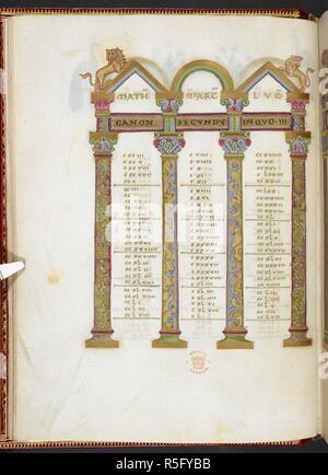 Canon tables dans les couleurs et l'or. Canon table dont les colonnes surmontées de chapiteaux foliée, rampant et au-dessus des lions le fronton. Évangiles. 3e quart du 11e siècle. Script : Caroline minuscule. ff. 26R-197v écrit par Ruotpertus, un scribe actif au monastère de Saint Willibrord, Echternach, dans le temps de l'abbé Regimbert, entre 1051 et 1081. Dimensions : 255 x 185 mm (l'espace texte : 175 x 155 mm). . Source : Harley 2821, f.10v. Banque D'Images