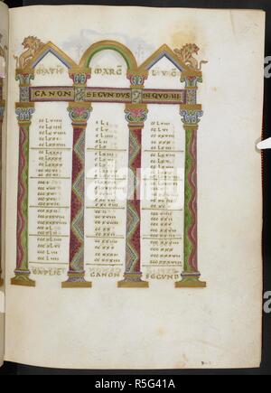 Canon tables dans les couleurs et l'or. Canon table dont les colonnes surmontées de chapiteaux foliée, rampant et au-dessus des lions le fronton. Évangiles. 3e quart du 11e siècle. Script : Caroline minuscule. ff. 26R-197v écrit par Ruotpertus, un scribe actif au monastère de Saint Willibrord, Echternach, dans le temps de l'abbé Regimbert, entre 1051 et 1081. Dimensions : 255 x 185 mm (l'espace texte : 175 x 155 mm). . Source : Harley 2821, f.11. Banque D'Images