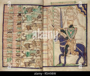 Un chevalier de la bataille avec les vices. Traité sur les vices. L'Angleterre, entre 1255 et 1265. [Ensemble] ouverture symbolique Un schéma montrant un chevalier à cheval, avec un bouclier ayant un dispositif symbolique de la Trinité, couronné par un ange, avec sept colombes avant lui symbolisant les dons de l'Esprit Saint. Ils sont confrontés à une page de diables, représentant les vices de droit tiré de traité sur les vices. Publié à l'origine/produit en Angleterre ; entre 1255 et 1265. . Source : Harley, 3244 et suiv.27V-28. Langue : le latin. Banque D'Images