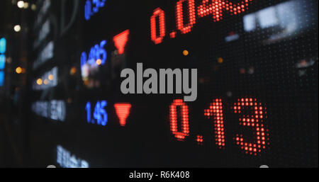 Stock Market graphique montrant les prix en ville la nuit Banque D'Images