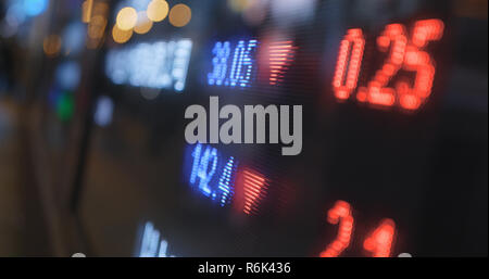 Stock Market affichage la nuit Banque D'Images