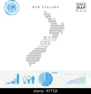 Les gens de la Nouvelle-Zélande Carte des Icônes. Les gens foule dans la forme d'une carte de la Nouvelle Zélande. Silhouette stylisée de la Nouvelle-Zélande. La croissance de la population et au vieillissement Infogr Illustration de Vecteur