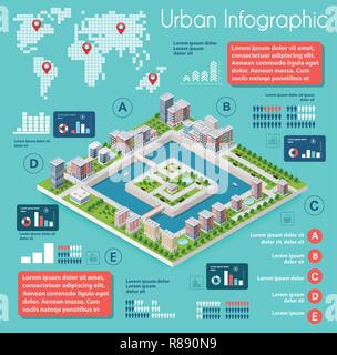 Infographies sur des infrastructures urbaines dans le domaine de la construction industrielle et de l'industrie lourde. Modèle pour la présentation et la conception Illustration de Vecteur