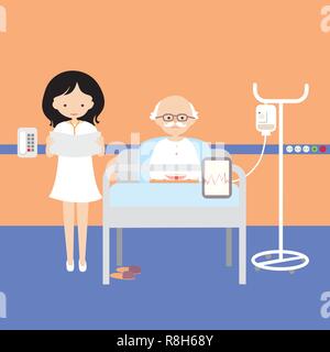 Vieil homme au lit à l'hôpital et d'avoir une perfusion intraveineuse ou injection ou la nutrition artificielle, et femme médecin - vector Illustration de Vecteur
