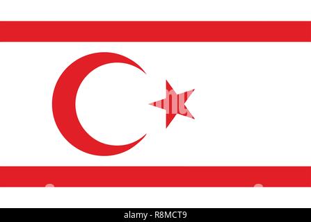 Drapeau de la République turque de Chypre du Nord Illustration de Vecteur