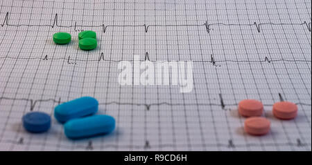 Médicaments sous forme de comprimés de couleurs et de tailles différentes sur un électrocardiogramme. Banque D'Images