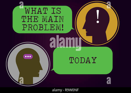 Signe texte montrant quel est le principal problème. Photo conceptuel Identifier la cause de problèmes réparation Messenger avec têtes de Chat Speech Bubbles Banque D'Images