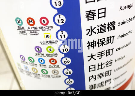 Mita ligne bleue Subway Sign Tokyo Japon Banque D'Images