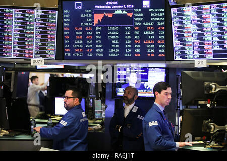 New York, USA. 2 Jan, 2019. Traders travailler à la Bourse de New York à New York, États-Unis, le 2 janvier 2019. Stocks américains a pris fin un peu plus élevé le mercredi, de commencer une nouvelle année avec une fuyante journée de négociation. Le Dow Jones Industrial Average fermé 18,78 points, ou 0,08  %, en augmentation de 23 346,24. Le S&P 500 chevrons 3.18 points, ou 0,13  %, en augmentation de 2 510,03. L'indice composé Nasdaq rallié 30,66 points, ou 0,46  %, à 6 665,94. Credit : Wang Ying/Xinhua/Alamy Live News Banque D'Images