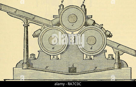 : Cooley's Cyclopedia de recettes pratiques et de l'information collatérale dans les arts, manufactures, professions et métiers, y compris la médecine, pharmacie, l'hygiène, et l'économie nationale : conçu comme un supplément à la pharmacopée et de l'ouvrage de référence pour le fabricant, commerçant, amateur, et les chefs de famille Banque D'Images