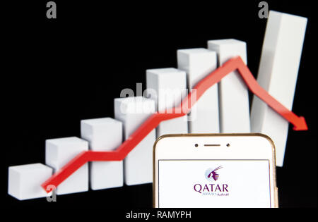 Hong Kong. Le 15 décembre, 2018. Porte-drapeau de l'État du Qatar, Qatar Airways, le logo est vu sur un appareil mobile Android avec une baisse graphique perd en arrière-plan. Credit : Miguel Candela/SOPA Images/ZUMA/Alamy Fil Live News Banque D'Images