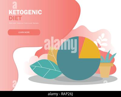 Régime cétogène schéma macros, faible en glucides, lipides sains haut vector illustration Illustration de Vecteur