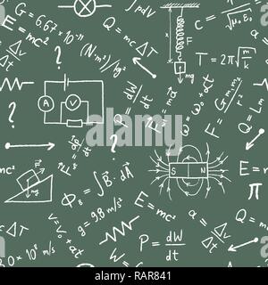 Contexte - La science doodles vecteur seamless texture avec notions de physique. Illustration de Vecteur