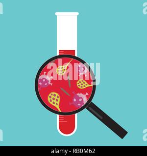 Modèle plat, illustration d'un tube de sang, loupe et les bactéries ou virus - vector Illustration de Vecteur
