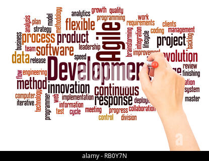Développement agile main concept nuage de mots écrit sur fond blanc. Banque D'Images