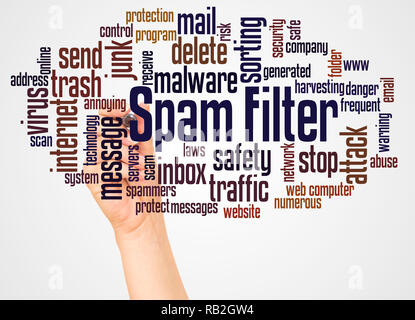 Filtre anti-spam word cloud et part avec le concept sur fond blanc. Banque D'Images