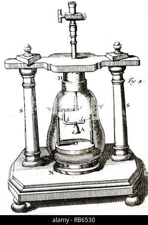 Démonstration que le son ne peut pas voyager dans le vide. Bell à sonné dans un bocal en verre d'où l'air a été évacué par une pompe à vide ne peut pas être entendu. Gravure tirée de ''Physices Elementa Mathematica'' par W.J. S'Gravesande, 1725. Banque D'Images