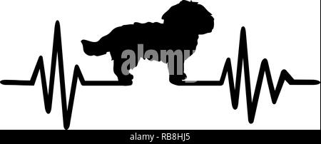 Impulsion de signal de ligne avec silhouette chien Maltais Banque D'Images