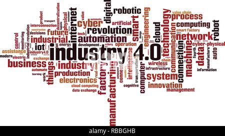 4.0 L'industrie mot concept cloud. Vector illustration Illustration de Vecteur