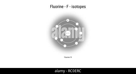 La structure atomique des isotopes du fluor toile - théorie physique Illustration Représentation schématique Banque D'Images