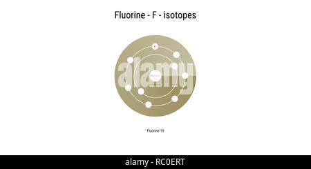 La structure atomique des isotopes du fluor toile - théorie physique Illustration Représentation schématique Banque D'Images