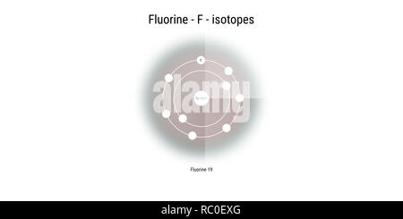 La structure atomique des isotopes du fluor toile - théorie physique Illustration Représentation schématique Banque D'Images