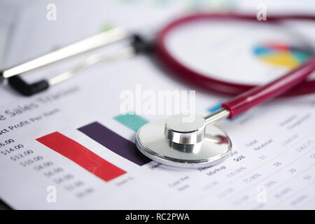 Stéthoscope, diagrammes et graphiques papier feuille, finances, compte, statistiques, investissements, recherche analytique économie données tableur et Entreprise. Banque D'Images