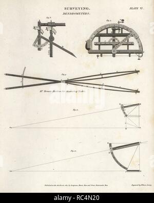 L'équipement d'arpentage du 19ème siècle : et M. dendromètres manuels machine du large pour mesurer le bois. La gravure sur cuivre par Wilson Lowry après une illustration par J. Farey d'Abraham Rees' 'Cyclopedia ou Universal Dictionary, Londres, 1811. Banque D'Images