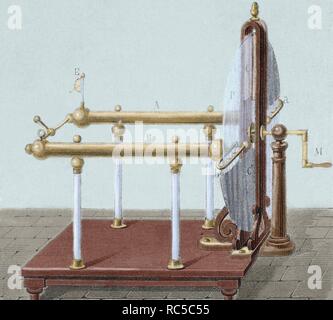 Ramsden machine électrique utilisé pour produire de l'électricité. Il a été conçu par Jesse Ramsden (1735-1800), l'anglais et de l'opticien et astronomique d'instruments scientifiques. Gravure couleur 19ème siècle. Banque D'Images