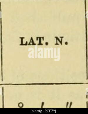 . Un répertoire pour l'océan Atlantique Nord, comprenant des instructions général et particulier pour sa navigation. Guides de pilote. GEOGEAPHICAL 24 POSITIONS. DENMAEK GEBMANY, et la Hollande.. L'île de Fohr, Dagebiill l'église Église de Husum Harbour Lights Ordmg Eiderstedt, Hitz Église beacon Banque Tonning, église du Sud ... Biisum Harbour Helgoland, Phare ... Balise de sable Bosch ... [1] fleuve Elbe, lumière extérieure- navire n° 1 Scharhorn Neuwerk Beacon Lighthouse ... Kiigel ou balise de Bali ... Cuxhaven, phare... Gluekstadt, Pier... L'Observatoire d'Altona, ... L'Observatoire de Hambourg, Weser, extra-L Banque D'Images
