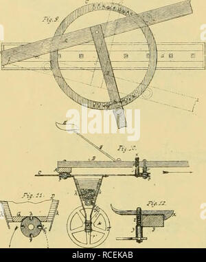 . Recueil d'outils agricoles, brevetée aux États-Unis de l'an 1789 à juillet 1881 ... Les machines agricoles ; les brevets. Les cultivateurs 284-disque. C La D' O. Semoir combiné -^ Cultivalu»- no 226,23''. Palentod 6 avril 1880.. B J. WEST rultivator Palen.ed le 20 avril. 1880.. Veuillez noter que ces images sont extraites de la page numérisée des images qui peuvent avoir été retouchées numériquement pour plus de lisibilité - coloration et l'aspect de ces illustrations ne peut pas parfaitement ressembler à l'œuvre originale.. Allen, James T. (James Titus) ; United States. Office des brevets. [New York, imprimé par J. C. von Arx Banque D'Images
