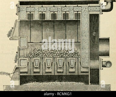 . Die Gartenwelt. Le jardinage. VII. Die 32 Gartenwelt. 381 Le présent document einen zu grossen Kessel. anzuschaffen Es lässt sich z. B. ein kleines Modell, Kessel, von einer von Heizfläche Quadratmetern Anfügen 3,6 durch weiterer Glieder um das von Dreifache, bis auf 9,6 Heizfläche ver- grössern Quadratmeter macos. Die Bedienung des Kessels ist die einfachste deutbar. Durch die obere Füllthür Füllraum ^1 wird der voll Brenn- stoff, geschüttet vorhält auf welcher lange Zeit. Die Ent- fernung Schlacken durch die geschieht von Schürthüre und erfolgt sehr leicht, da die Sehlacken Wasserrost festbrenn nicht auf dem Banque D'Images