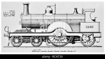 Johnson's 7ft 6po seul moteur ferroviaire intérieur 1889 Banque D'Images