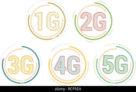 Technologie de télécommunications 1G à 5G Étiquette comme fichier EPS 10 Illustration de Vecteur