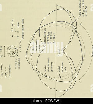 . Pour la conception de structures en béton à cylindre d'implosion sous chargement hydrostatique. Construction en béton sous l'eau, ouvrages hydrauliques. u c ; .s iJ. 65. Veuillez noter que ces images sont extraites de la page numérisée des images qui peuvent avoir été retouchées numériquement pour plus de lisibilité - coloration et l'aspect de ces illustrations ne peut pas parfaitement ressembler à l'œuvre originale.. Haynes, H. H ; Naval Construction Battalion Center (Port Hueneme, Californie ). Laboratoire de Génie Civil. Port Hueneme, Californie : Naval Construction Battalion Center Banque D'Images