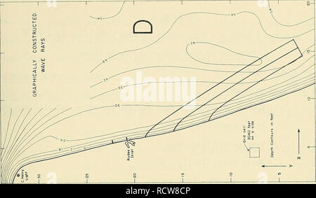 . Développement d'une méthode de calcul numérique, de la réfraction des vagues. Les vagues de l'eau. . Veuillez noter que ces images sont extraites de la page numérisée des images qui peuvent avoir été retouchées numériquement pour plus de lisibilité - coloration et l'aspect de ces illustrations ne peut pas parfaitement ressembler à l'œuvre originale.. Harrison, Wyman, 1931- ; Wilson, W. Stanley ; Centre de recherche en génie côtier (U. S. ). Washington : Département de la Défense, ministère de l'armée, Corps of Engineers, Coastal Engineering Research Centre Banque D'Images
