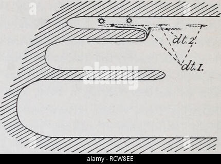 . Le développement de l'mesonephras et le conduit de Müller dans Amphibia. Les amphibiens. - Toe. e'tes. Veuillez noter que ces images sont extraites de la page numérisée des images qui peuvent avoir été retouchées numériquement pour plus de lisibilité - coloration et l'aspect de ces illustrations ne peut pas parfaitement ressembler à l'œuvre originale.. Hall, Robert William, 1872-. Cambridge, Mass. : [s. n. ] Banque D'Images