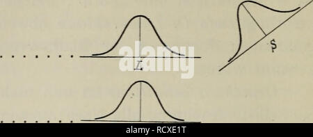 . Elemente der exakten. erblichkeitslehre Deutsche wesentlich erweiterte ausgabe dans fu ?nfundzwanig vorlesungen. L'hérédité. - 316 - Differenzpunkte, u. a. dans präzisierenden zu den quantitativ Gae- teren, vde z. B. Länge Breite und der Blätter, Dimensionen der die vorliegenden Silver Nachkommen von beiden Lamarckiana. L Nachkommen von Scintillans. Veuillez noter que ces images sont extraites de la page numérisée des images qui peuvent avoir été retouchées numériquement pour plus de lisibilité - coloration et l'aspect de ces illustrations ne peut pas parfaitement ressembler à l'œuvre originale.. Johannsen, W. (Wilhelm), 1857- Banque D'Images