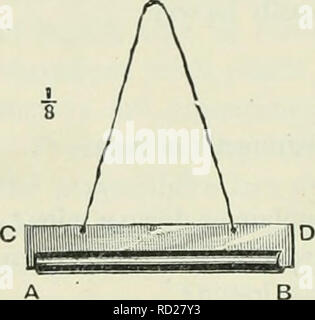 . Physique et chimie élémentaire : première étape. La science. Physique et Chimie élémentaire LEÇON XXIIL- EFFETS DE LA CHALEUR. Travail pratique. Les choses requises.-Un fer ou tige de laiton d'environ 6 pouces de long, le raccord dans un " " coupé de laiton, comme montré dans Fig. 63. Lampe à alcool ou brûleur de laboratoire. Barre de fer plat à propos de I long pied. Deux blocs de bois. Lourde masse. Une paille d'environ 9 pouces de long, fixé à angle droit avec une aiguille à coudre par le scellement de la cire. Ballon 4 oz avec bouchon et tube de verre. Carafe d'eau chaude. Balle d'air ou sac en papier. La glace. Plat en porcelaine ou bécher. Un trépied. Banque D'Images