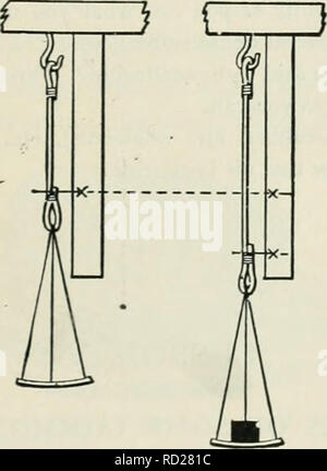 . Physique et chimie élémentaire : première étape. La science. Propriétés DE CERTAINS POINTS COMMUNS. 55 Pouvez-vous apprendre quelque chose de plus de votre morceau de plomb ? Oui, il peut être plié et conserve sa forme ; toute torsion après reste juste comme vous l'avez laissé. Toutes les choses qui restent comme ils sont partis après la flexion ou torsion sont appelés flexible. Le cuivre, le papier, et feuille-étain sont aussi flexible. Inde-caoutchouc.-Tout le monde sait que le chef de l'établissement de l'Inde- caoutchouc, pour le nom de cette propriété est en fait donné à gomme, qui est fait dans de longs fils. On les appelle élastique. Qu'est-ce qu'il Banque D'Images