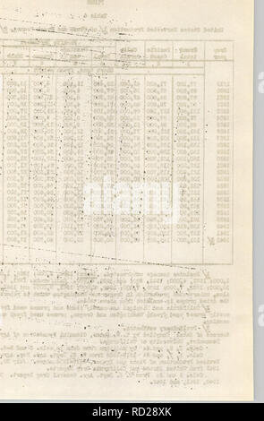 . Statistiques à feuilles caduques à compter de janvier 1943. Les fruits. . Veuillez noter que ces images sont extraites de la page numérisée des images qui peuvent avoir été retouchées numériquement pour plus de lisibilité - coloration et l'aspect de ces illustrations ne peut pas parfaitement ressembler à l'œuvre originale.. Cisaillement, S. W.. Berkeley, Californie : Agricultural Experiment Station Banque D'Images