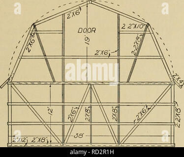 . L'élevage laitier. L'industrie laitière. Le cheptel laitier lOOc La deuxième histoire a une capacité de stockage de foin de 240 tonnes, et est de la planche, coiffée d'un toit châssis-style, qui est presque entièrement utilisée aujourd'hui en construction d'une écurie. Les dimensions de cette grange sont 36x122 pieds. Les vaches et faire face à l'extérieur il y a un espace de huit pieds à travers le centre de la grange qui permettra de re-. Fin d'altitude. déménagement le fumier de l'étable avec l'épandeur de fumier. À l'extrémité sud de la grange, il y a trois chambres, deux petits et un grand. Une petite pièce est utilisée pour le stockage temporaire de lait et pour garder mil Banque D'Images