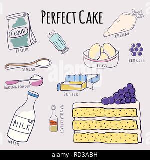 Vector hand drawn parfaite recette de gâteau. Doodle illustration. Recette de gâteau dans doodle style. Vector illustration Illustration de Vecteur