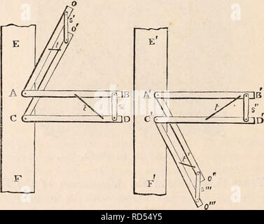. La cyclopaedia d'anatomie et physiologie. Anatomie ; physiologie ; Zoologie. Un effet de tension sur les barres obliques distincts. a démontré par un modèle, à l'aide d'un ressort ou en caoutchouc à l'Indienne comme la tension, et peut être Fig. 687.. explique comme suit. Laissez un B, fig. 688.-, envoyé un bar, c D le corps fixe perpendiculaire ; B l'extrémité de la barre ; K un axe à partir duquel une barre parallèle a été déplacé. Permettez-e, i, o et avoir d'autres points fixes ; reliez e à b par une tension élastique, et le bar B sera déplacé vers l'e. Laissez le dix- sion fixé à i ou o, toujours le bar B sera soulevé vers l'e Banque D'Images