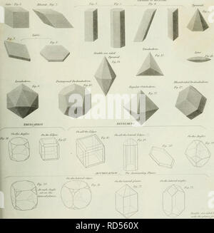 . La cyclopaedia ; ou, dictionnaire universel des sciences, des arts et de la littérature. Les plaques. Encyclopédies et dictionnaires. La cristallisation, s Ifinera ttffj // JF,f,f/"ti.r. Faruiim nfthrPrU III PLAQUE. (Hi/dplm thr lalrr^ ri. 24.. Veuillez noter que ces images sont extraites de la page numérisée des images qui peuvent avoir été retouchées numériquement pour plus de lisibilité - coloration et l'aspect de ces illustrations ne peut pas parfaitement ressembler à l'œuvre originale.. Rees, Abraham, 1743-1825. London, Longman, Hurst, Rees, Orme &AMP ; Brown Banque D'Images