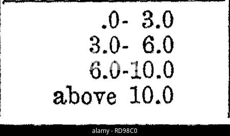. La nature et les propriétés des sols ; un collège texte de edaphology. Les sols. 324 NATURE ET PROPRIÉTÉS DES SOLS assez fiable dans certains cas à la fertilité du sol sous considération spécifique. Bien que la relation de la matière organique et l'azote à la fertilité est si proche que certaines tables générales ^ peut être cité pour l'interprétation des données chimiques, pas de cor- relation est possible, surtout lorsque les sols de caractère très différents sont comparés. Beaucoup d'autres facteurs peuvent entrer que pratiquement aucun avis peuvent être formés en ce qui concerne la prod- uctivity d'un ONU des sols Banque D'Images