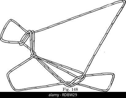 . Rapport de l'Expédition arctique canadienne 1913-1918. Des expéditions scientifiques. 000^ B. La deuxième figure-^l'Cbane tous les mouvements dans cette figure sont les mêmes que dans les précédents, sauf que dans la dernière étape vous passez le petit doigt gauche à travers le droit au pouce et enlever avec de l'extrémité distale de l'index gauche côté chaîne et retourner. Les Esquimaux du Cuivre n'ont pas de chant, mais le natif de Mackenzie qui l'a appelé un "vieux" canard squaw scandaient : moKeyaluk kanatja kwymi cayavakciaqtoq aiyaya ka-tja iman-une umovXuni ajnamitji ic kanaya'cuayayamyi qimayatjanifji itqajaria inualud'yarja'pku tco Banque D'Images