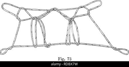 . Rapport de l'Expédition arctique canadienne 1913-1918. Des expéditions scientifiques. 66 b Canadian Arctic Expedition, 1913-1918 SECTION 3. Chiffres TROUVÉS DANS LE DELTA DU MACKENZIE ET DU COURONNEMENT IIL. Deux Caebying Wateb hommes-seaux Cette figure porte le même nom, Lmiqtaqtojyuk, "deux hommes portant de l'eau," à la fois dans le delta du Mackenzie et du Couronnement. Dans Boas' collection de Cumberland sound il eglootooto est appelée, ce qui semble signifier "deux ensemble." A. Ouverture Passer le tour des indices sous le petit doigt de chaînes à partir de l'extrémité distale et latérale avec leurs paumes s'attirer et t ronde Banque D'Images